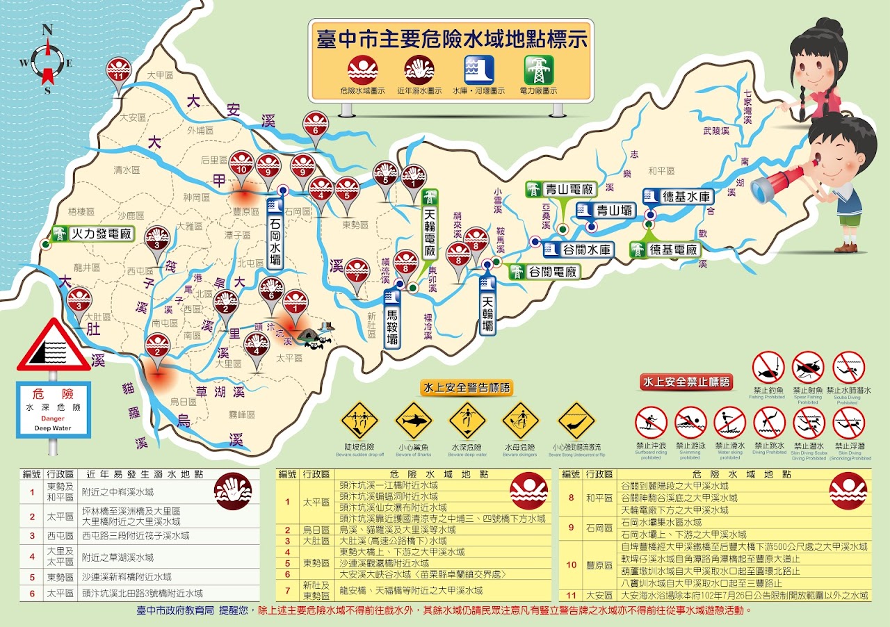 清明連假防溺宣導