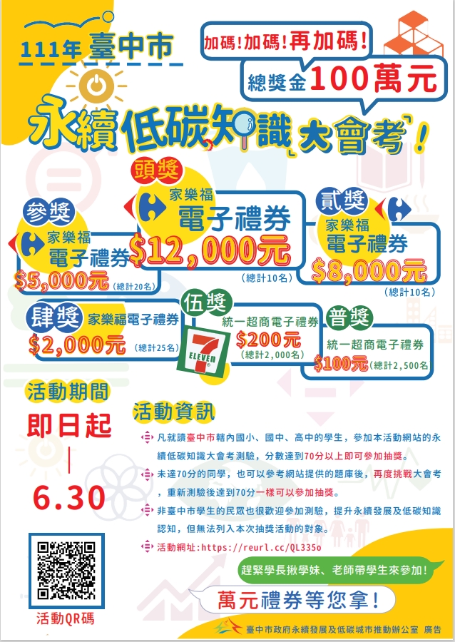 永續低碳知識大會考