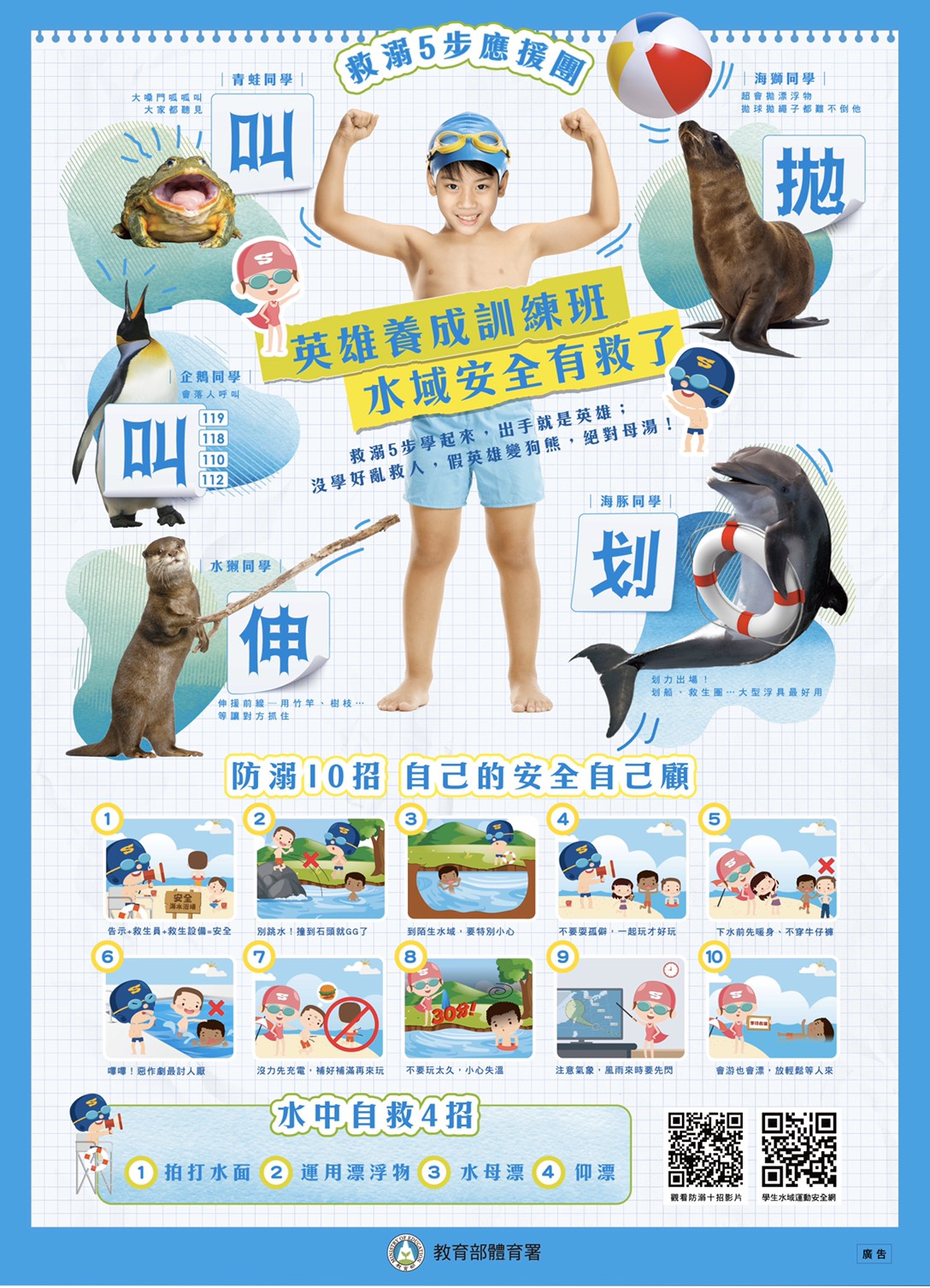 決定命運の4招-水中自救完整版
