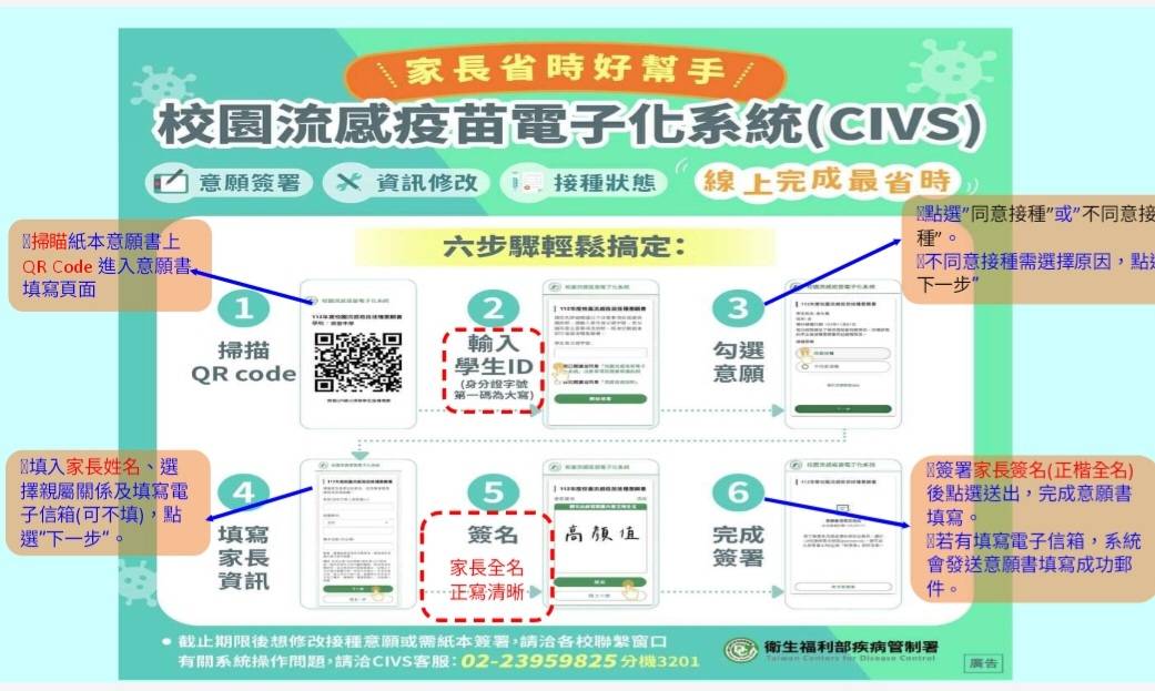校園流感疫苗接種意願書