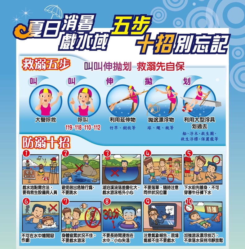 水域安全宣導