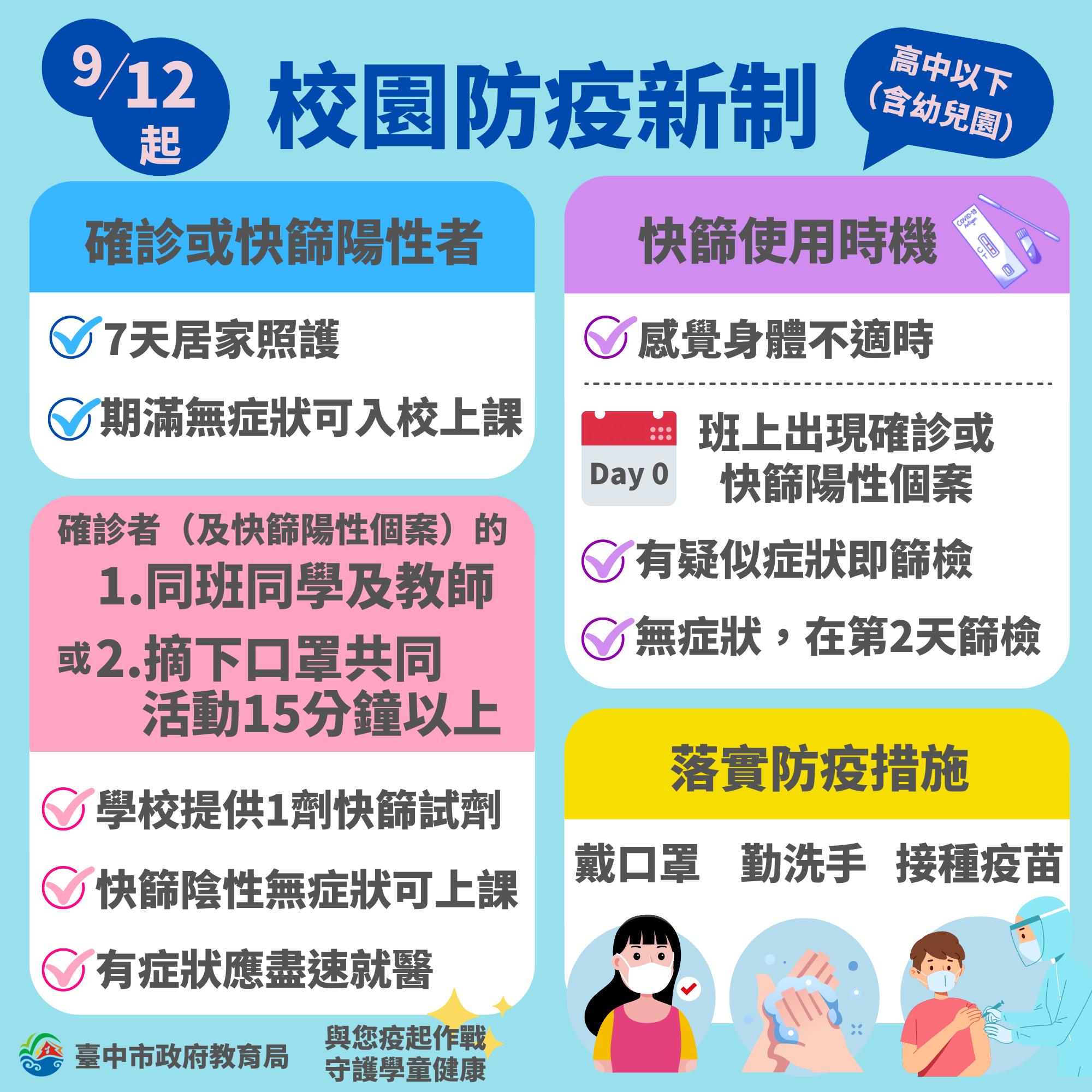 9/12起校園防疫新制報你知