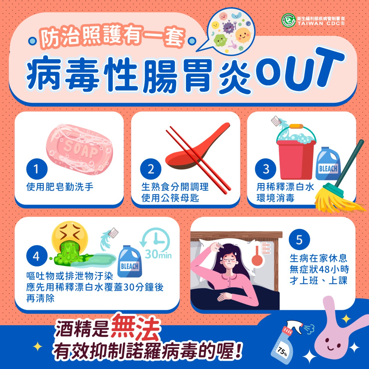 病毒性腸胃炎衛生宣導