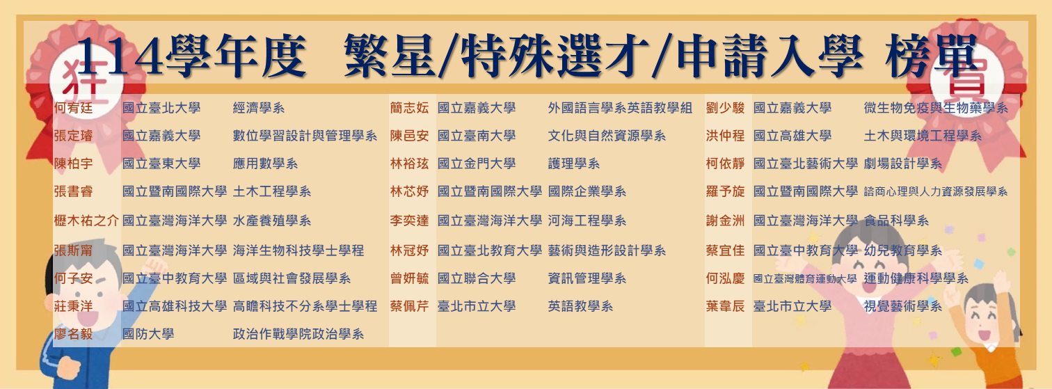 114榜單003