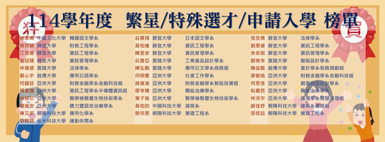 114榜單008