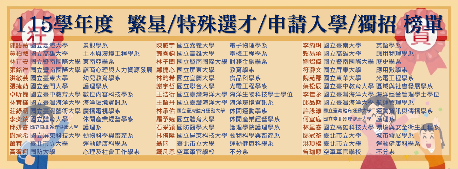 115_大學_2