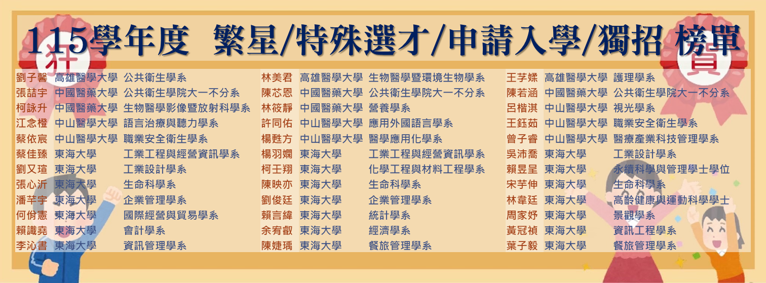 115_大學_3