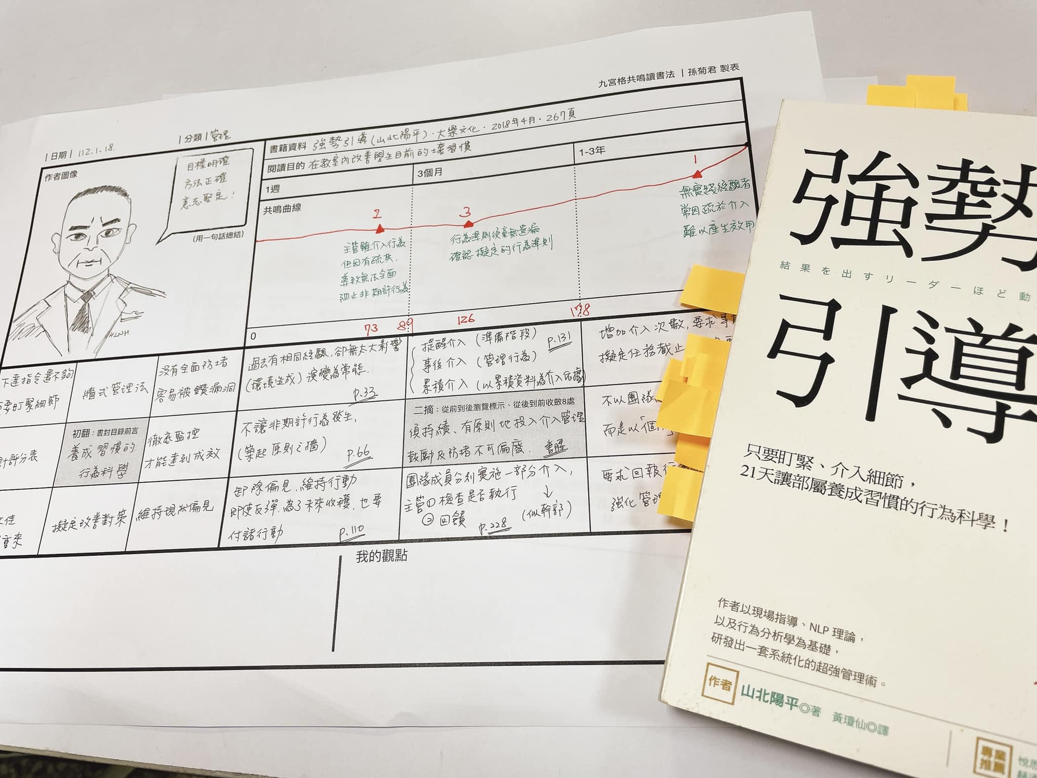 優質化-112.01.18 閱讀社群講座【共鳴讀書法】