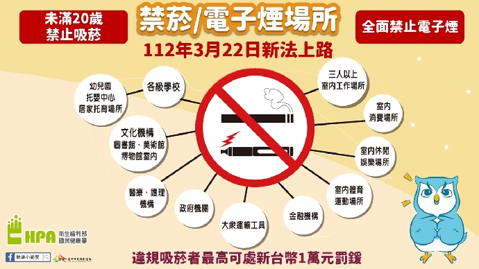 修正菸害防制法規定