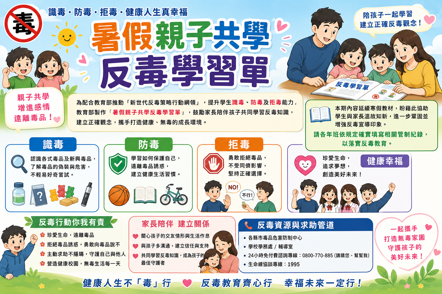 115年暑假親子共學反毒學習單
