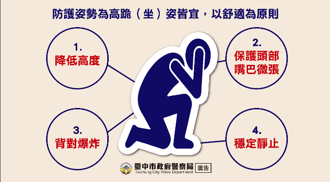 城鎮韌性（防空）演習注意事項及配合措施