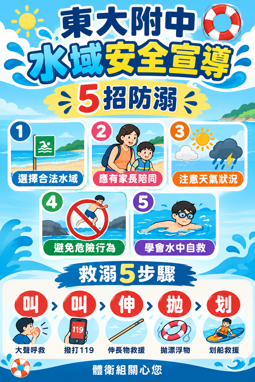 115學年度水域安全宣導