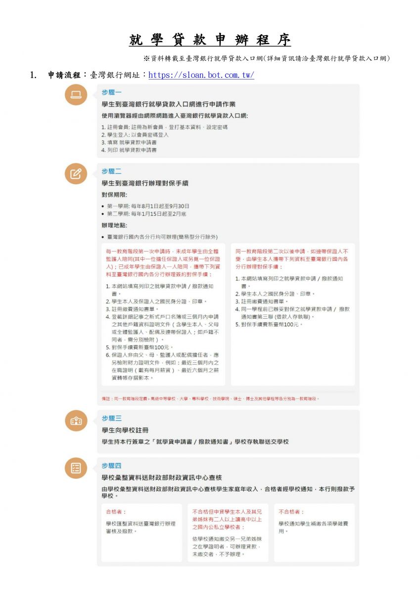 就學貸款申辦程序