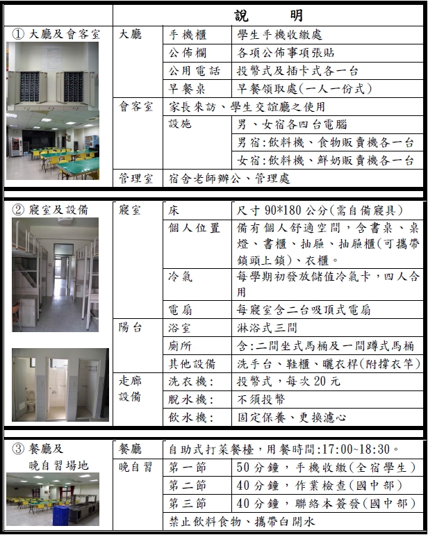 宿舍設備簡介說明