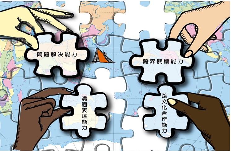打造學生國際移動力，培育跨界關懷的世界公民