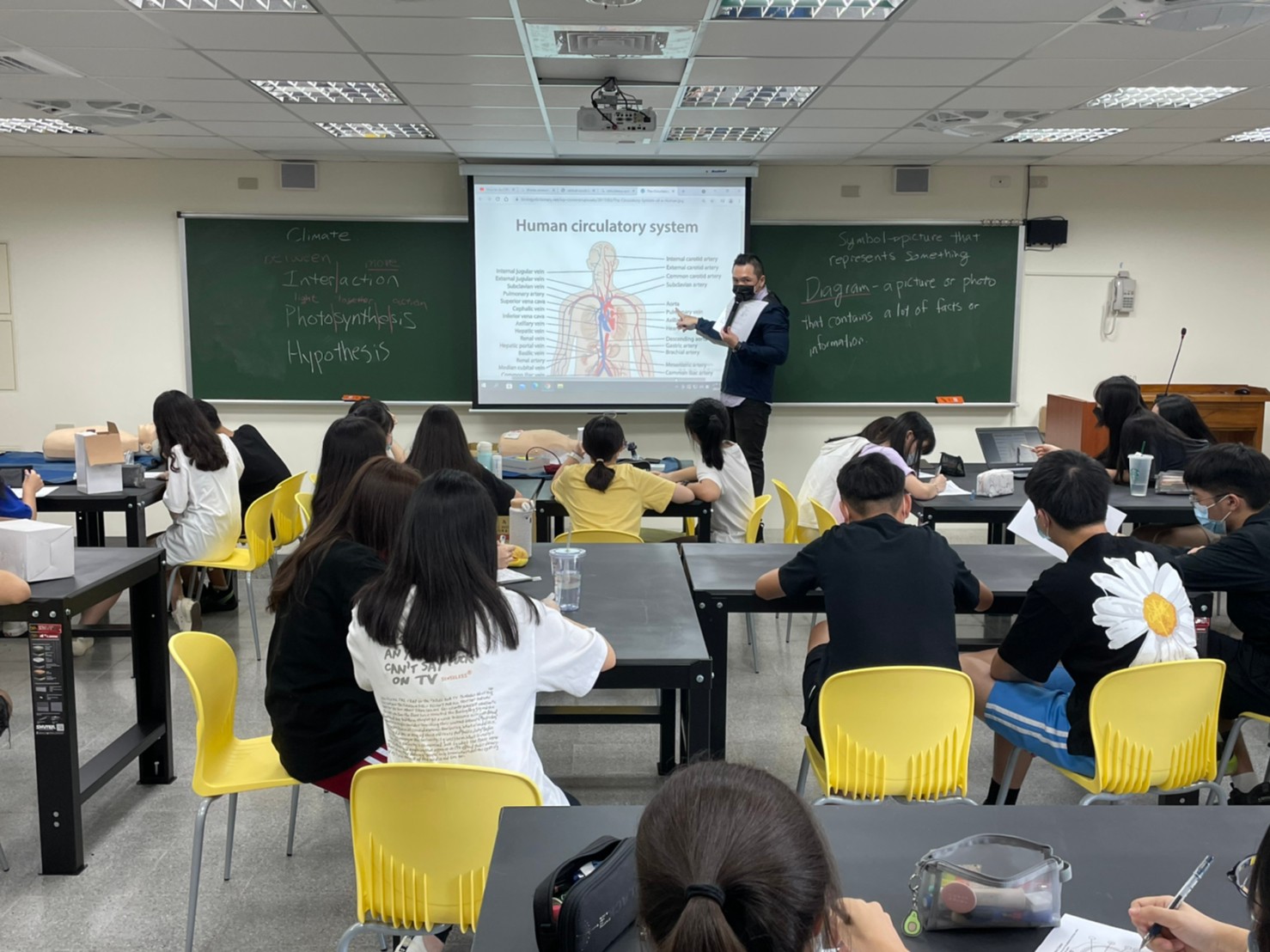 緊急醫療與救護 First Aid & EMT照片10