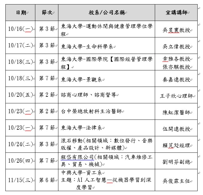 112學年度大學科系導覽日期表